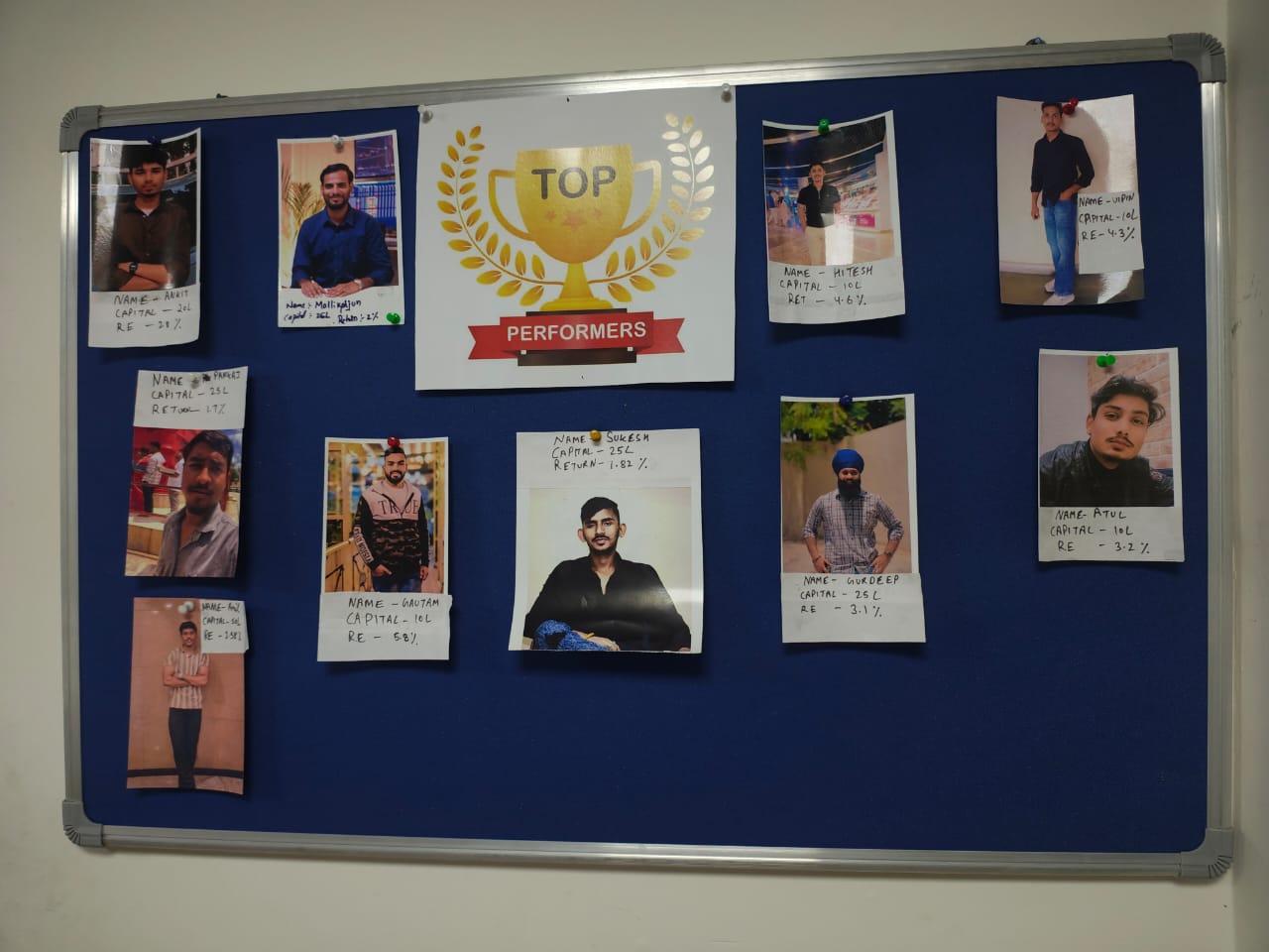 Trading Shastra Academy Supreme Trader Program Review